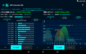 Wi-Fiオーバービュー360 screenshot 4