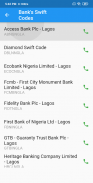 Nigerian Bank & Ussd Codes screenshot 1