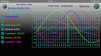 Biorhythm Clock screenshot 6