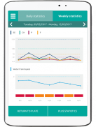 Nutrition Navigator Plus screenshot 7