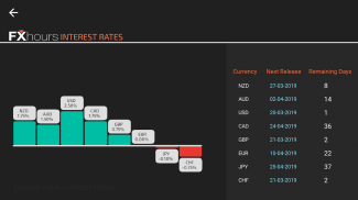 Fxhours: Forex, Crypto, Gold screenshot 4