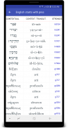 Hebrew/Greek Interlinear Bible screenshot 5
