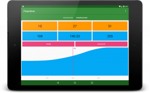 Calculator is a proportion and screenshot 0