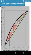 McCabe-Thiele Method screenshot 0