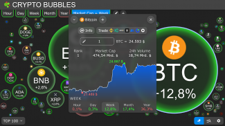 Crypto Bubbles screenshot 2