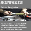 AirsoftPRESS Airsoft Cylinder Type Lookup