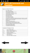MATLAB Commands and Functions screenshot 3