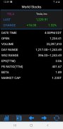 World Stocks, ETF and Funds screenshot 3