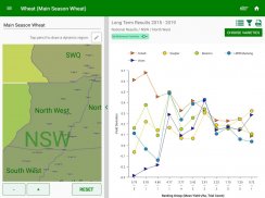 NVT Long Term Yield Reports v2 screenshot 7