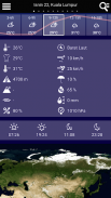 Cuaca untuk Malaysia screenshot 5