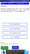 NEET BIOLOGY CH-17 QUIZ screenshot 0