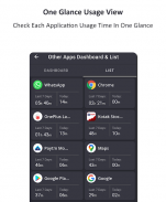 TakeControl- App Usage Tracker & Addiction Control screenshot 1