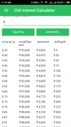 Chit Interest Calculator screenshot 2