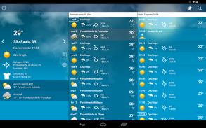 Tempo Brasil Clima XL PRO screenshot 8