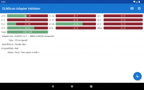 ELMScan Adapter Validator screenshot 0