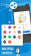Data Transfer - Shareme screenshot 6