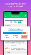 Calorie Counter - Asken Diet screenshot 0