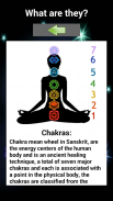 The Chakras and Mantras screenshot 1