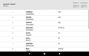 เรียนรู้คำศัพท์ภายูเครนกับ Smart-Teacher screenshot 12