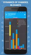 Car Expenses Manager screenshot 4