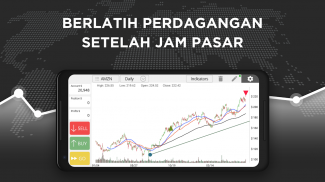 Simulator Saham - Indonesia Stock Exchange screenshot 4