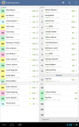 Draft Punk - Fantasy Football screenshot 9