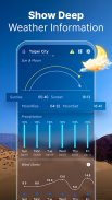 Weather Forecast screenshot 6