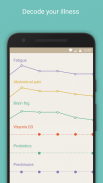 Flaredown for Chronic Illness screenshot 3