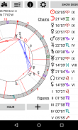 Astrological Charts Lite screenshot 9