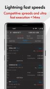 FxPro: Online Trading Broker screenshot 2