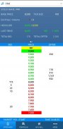 MSEC Mobile Trading screenshot 7