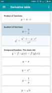 Derivative Table screenshot 7