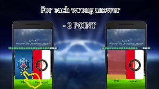 Who more? - Football Quiz screenshot 3