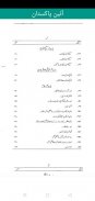 Ain e Pakistan Urdu screenshot 1