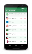 سعر الدولار في مصر - بانكر screenshot 6