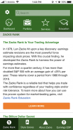 Zacks Stock Research screenshot 2