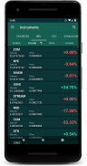 Crex24 Bitcoin Exchange @ Cryptocurrency Exchange screenshot 2