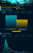 Statistik screenshot 21