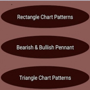 Chart Patterns Trading screenshot 2