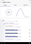 UPSC IAS Exam Preparation App screenshot 0