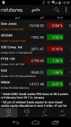 NetDania Stock & Forex Trader screenshot 2