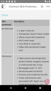 Product Guide Skin Wound Care screenshot 4