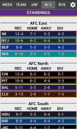 VS. 2024 NFL Schedule & Scores screenshot 4