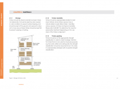 LABC Warranty technical manual screenshot 7