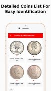 Coins of Canada - Price Guide for Canadian Coins screenshot 1