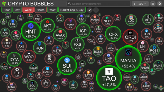 Crypto Bubbles screenshot 4