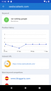 TrueRanker - SEO Rank Tracker screenshot 1