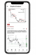 IML Forex Signals screenshot 2