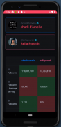 TikStats - TikTok Profile Analytics screenshot 5