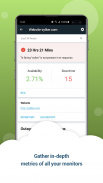 Web & Server Monitor Site24x7 screenshot 18